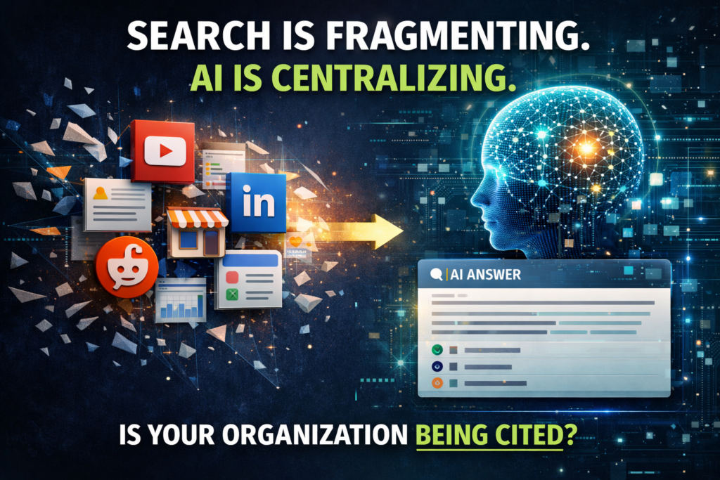 Search is fragmenting. Shows a cluster of online resources with an arrow pointing to an AI image
