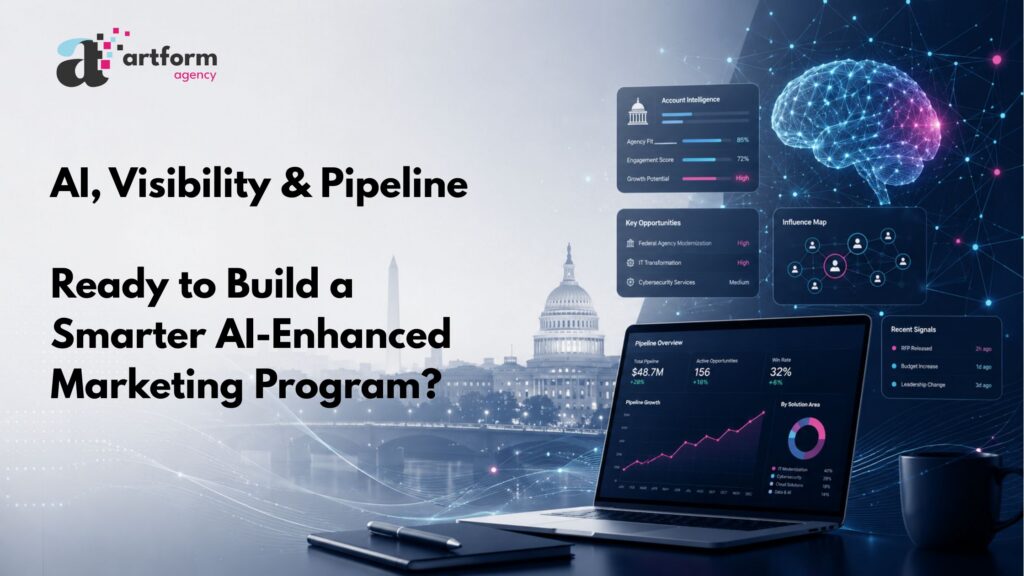 An image with DC Skyline an then computerized brain and computers on the right. ArtForm Agency logo and text reading Ready to Build a Smarter AI-Enhanced Marketing Program?