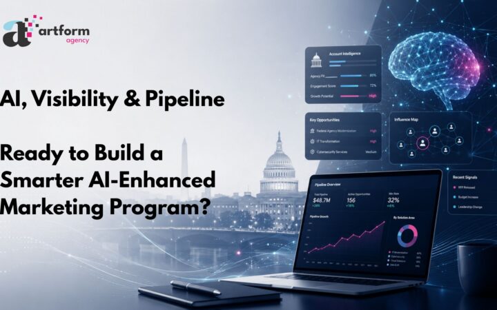 An image with DC Skyline an then computerized brain and computers on the right. ArtForm Agency logo and text reading Ready to Build a Smarter AI-Enhanced Marketing Program?